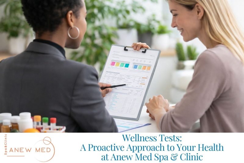 Wellness Tests A Proactive Approach to Your Health at Anew Med Spa & Clinic